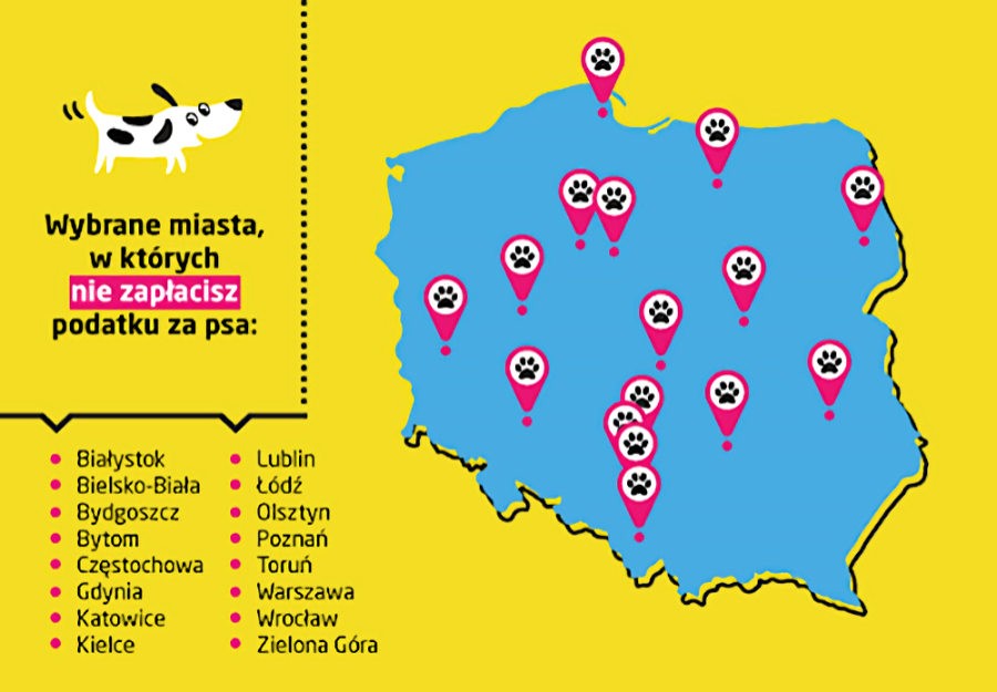 Hundesteuer in Polen